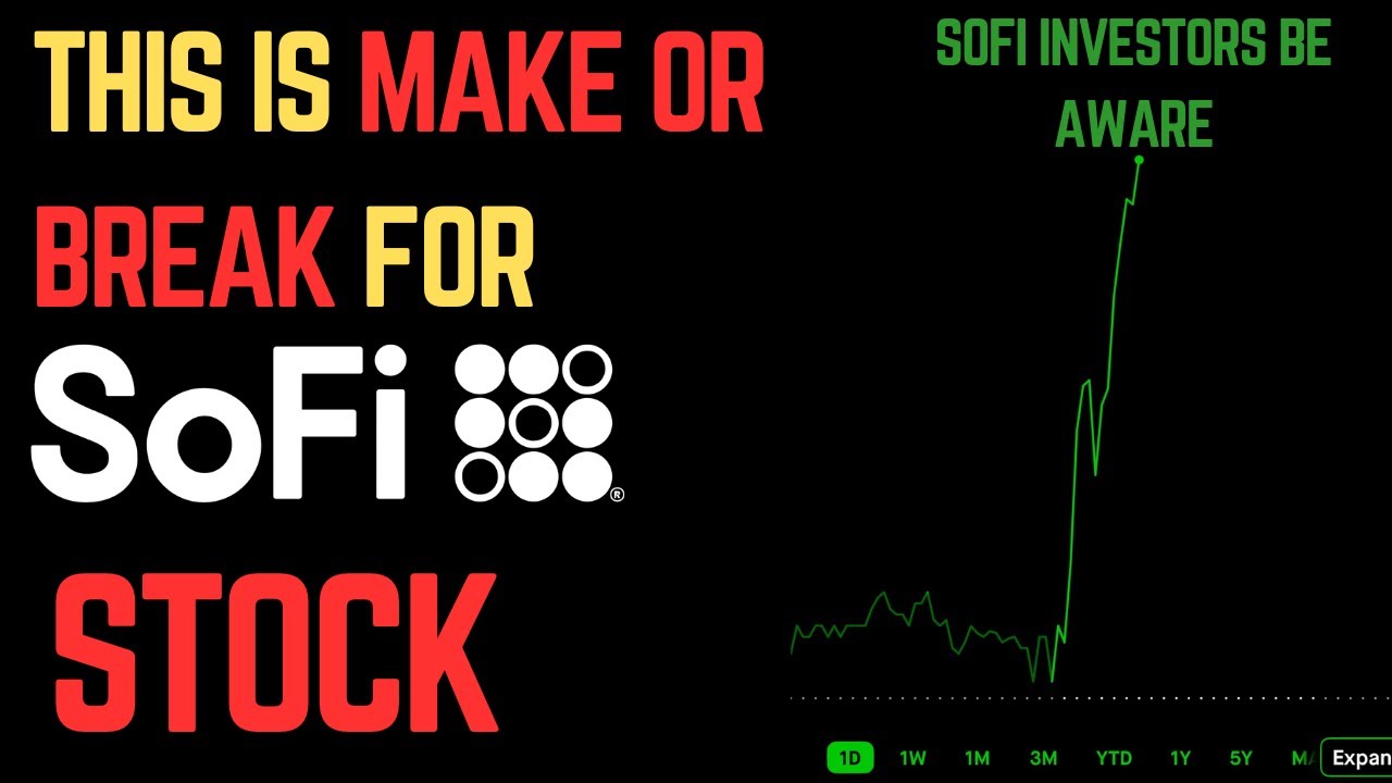 Tomorrow Is HUGE for SOFI Stock!  Massive Move Incoming! | SOFI About To Explode? Urgent #sofistock