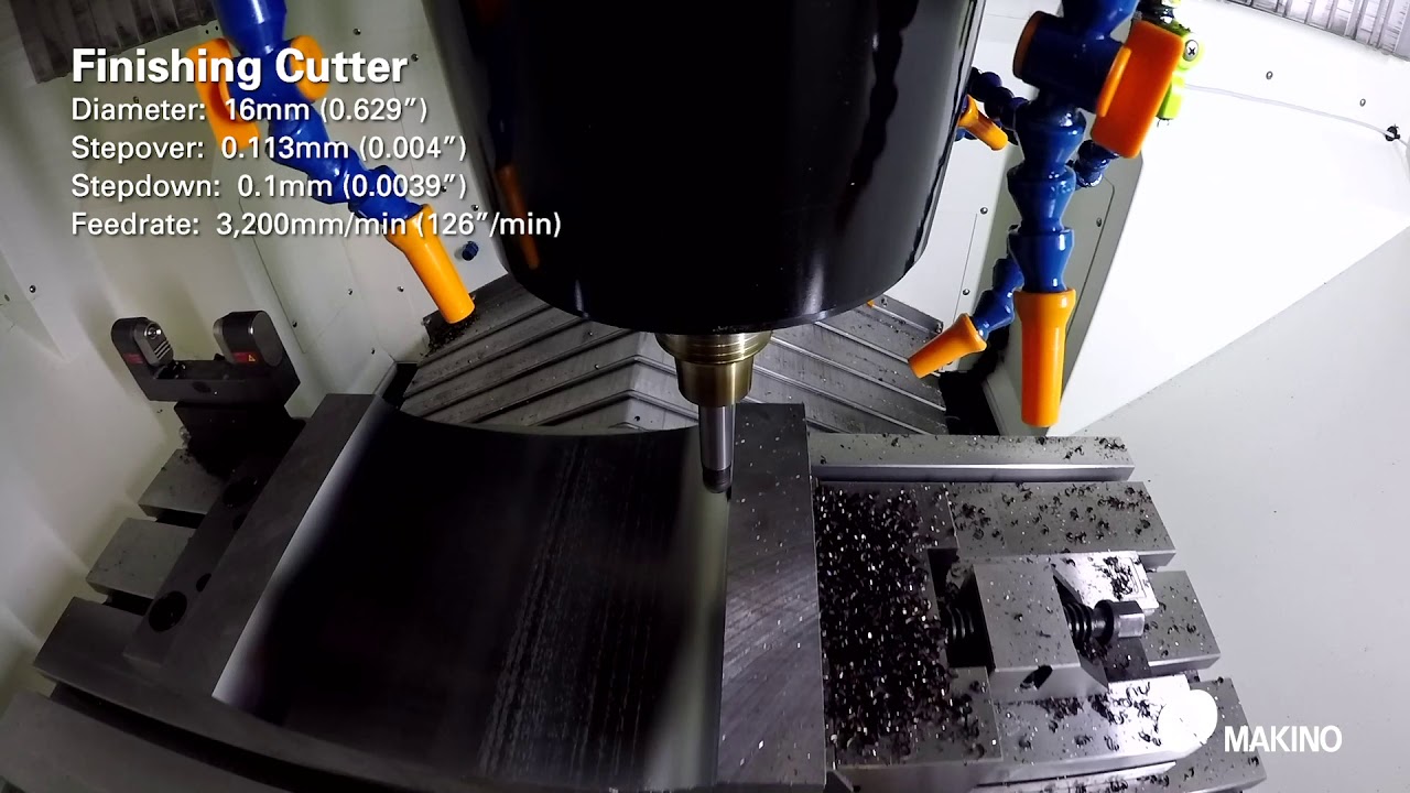 F5 Pro 6 Vertical Machining Center: The Ideal Hard Milling Machine for Complex Applications