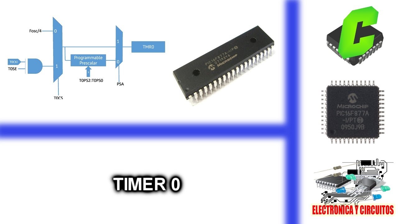 18.- CURSO MICROCONTROLADORES PIC - TIMER 0