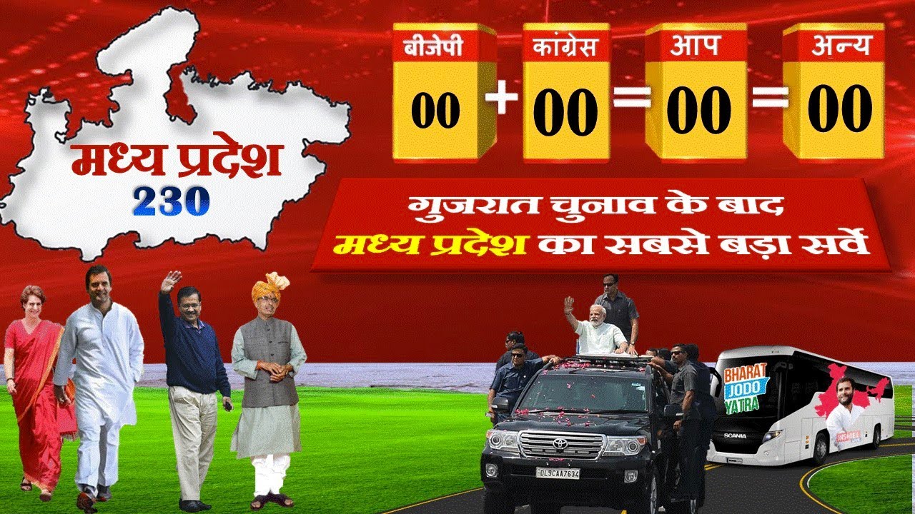 Madhya Pradesh Assembly Elections 2023 Opinion Poll Exit Poll BJP Congress Mission 2023 SHIVRAJ Modi