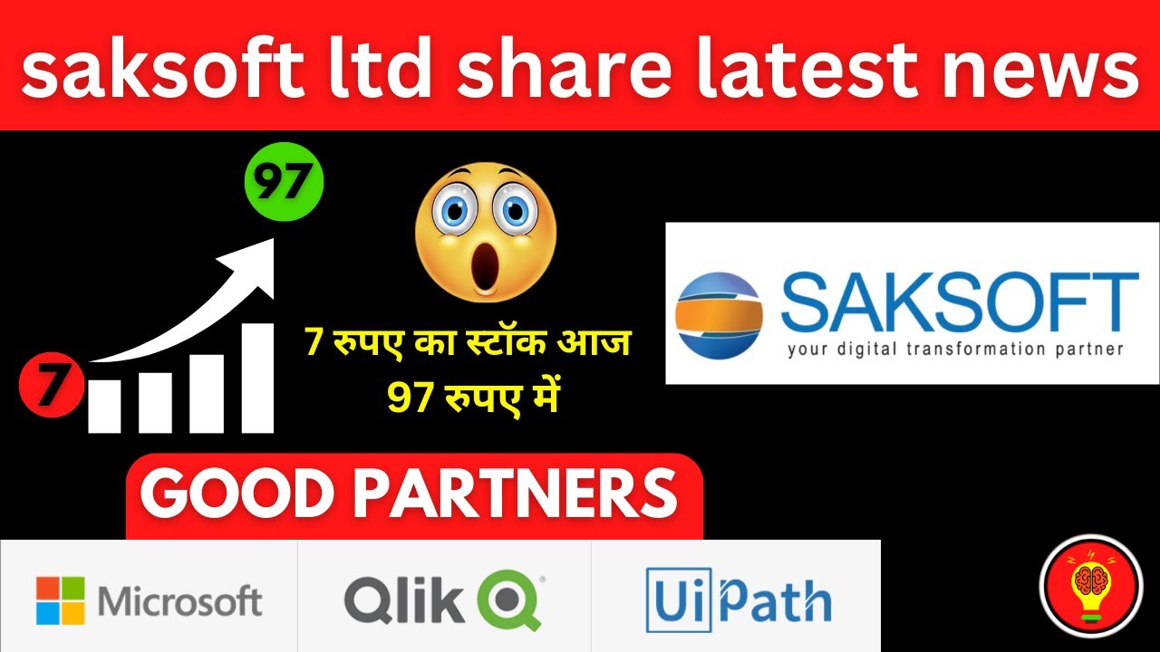 saksoft ltd |saksoft share latest news| saksoft ltd share analysis @InvestmentMemory