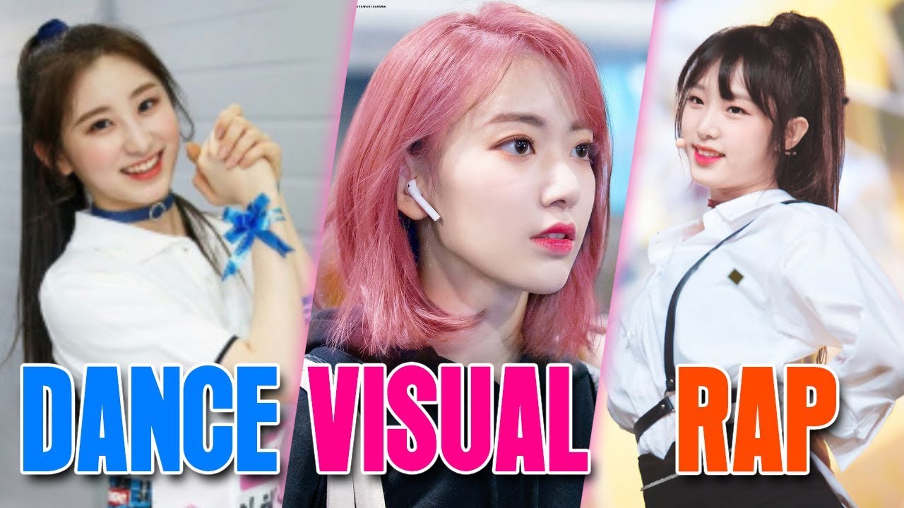 IZ*ONE RANKING IN DIFFERENTS CATEGORIES (Dance, Vocal, Rap & Visual)
