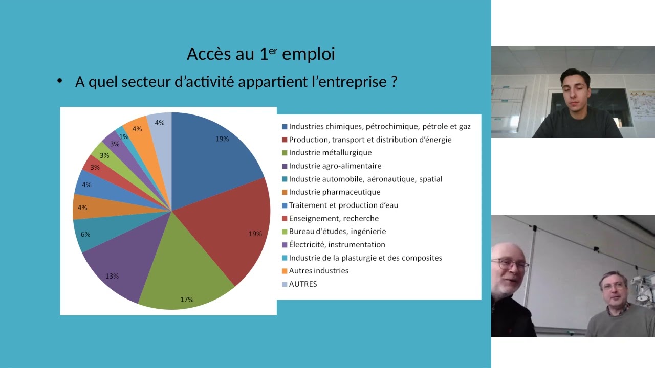 Webinaire BTS CIRA