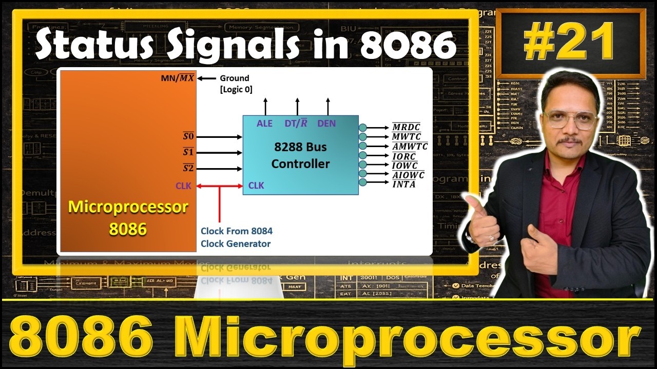 Status Signals in 8086 Microprocessor: Understanding S0, S1, & S2 Signals | Maximum Mode Signals