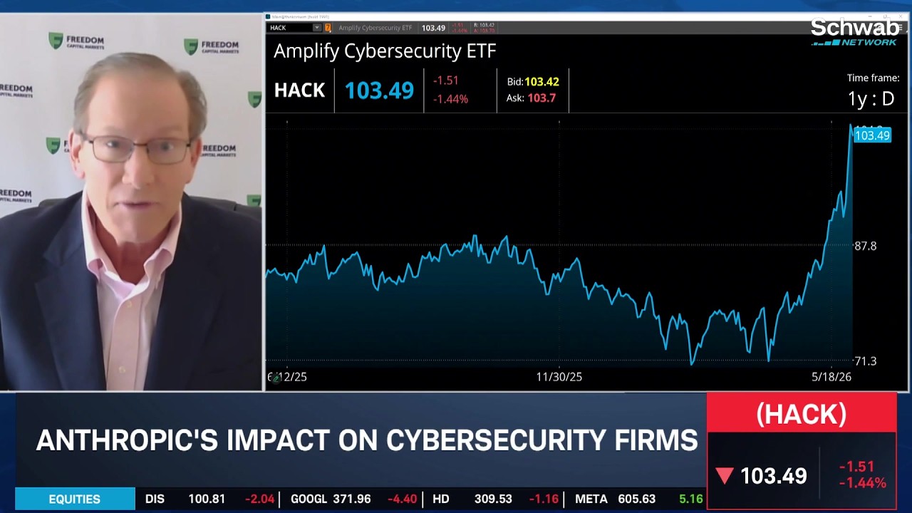 PANW Earnings Preview: Paul Meeks on Cybersecurity Stocks, Anthropic Impact & CrowdStrike