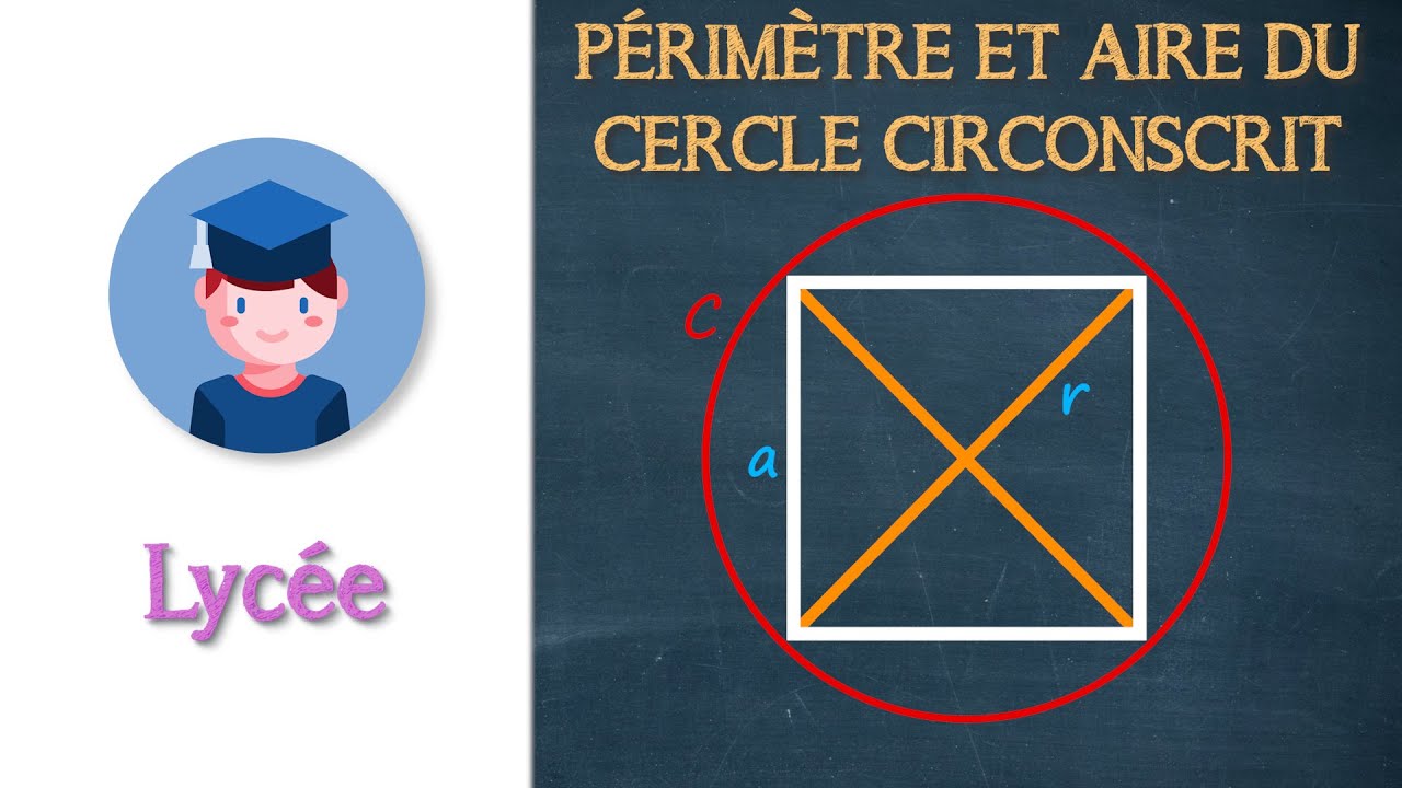 Calculer l'aire et le périmètre d'un cercle CIRCONSCRIT à un carré ? - Lycée - Petits Savants