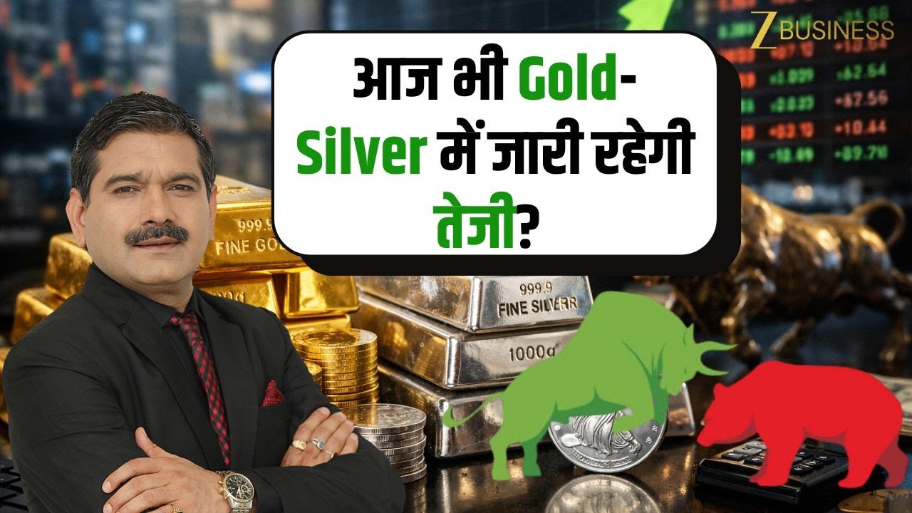 AI Data Insights: FII-DII Buying Data, US Market Rally & Gold-Silver Outlook | Anil Singhvi