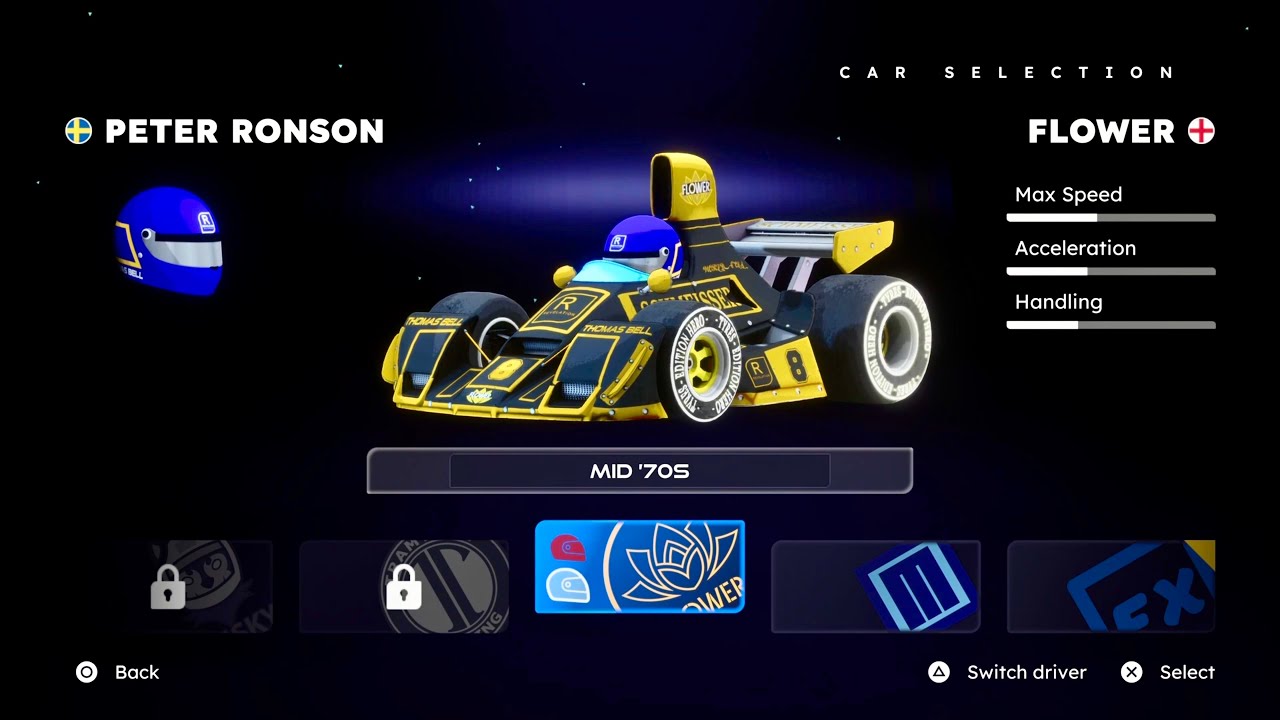 Formula Legends - Mid 70s Era