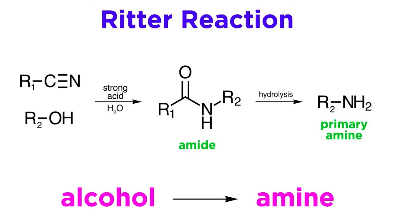 Ritter Reaction