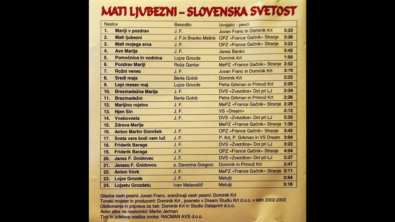 Mariji v pozdrav – Juvan Franc in Dominik Krt