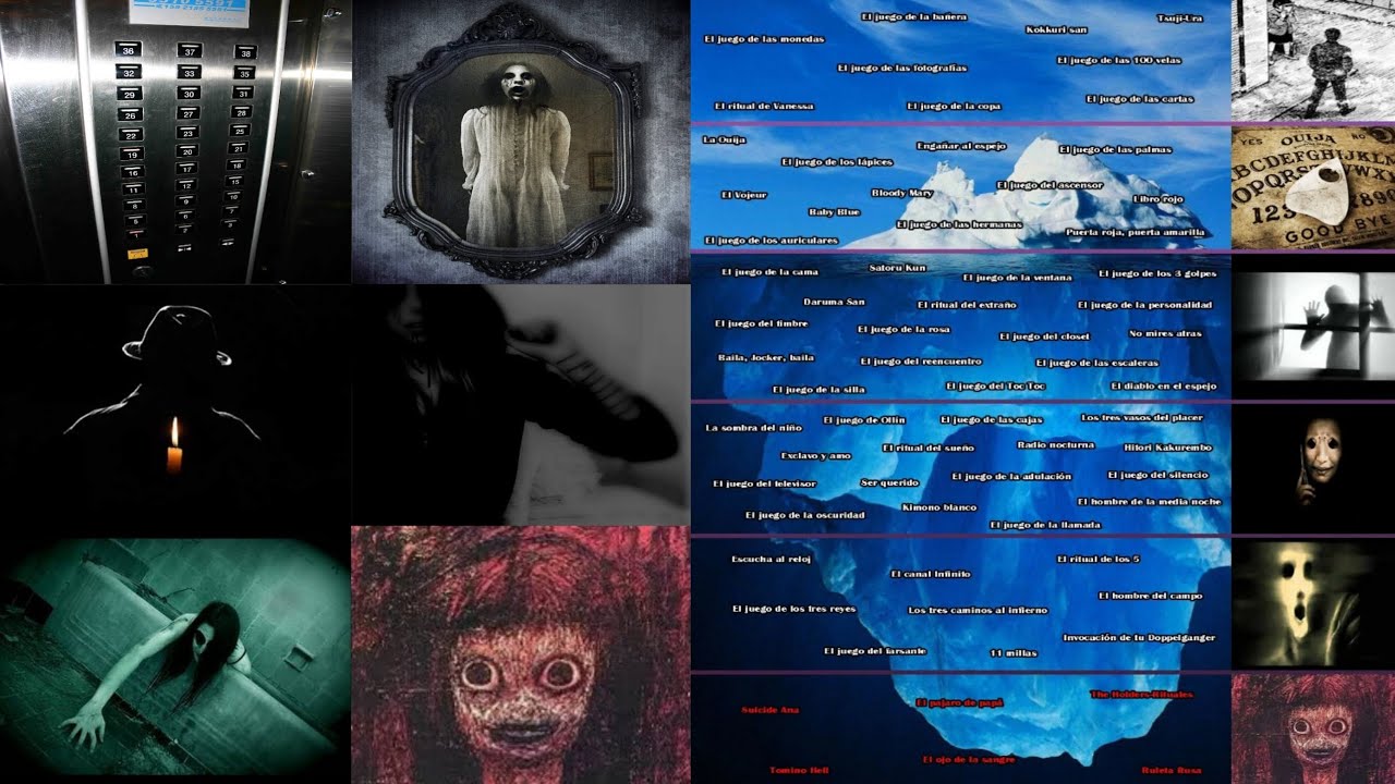 El oscuro Iceberg de Rituales y Juegos Prohibidos | Completo 🎃