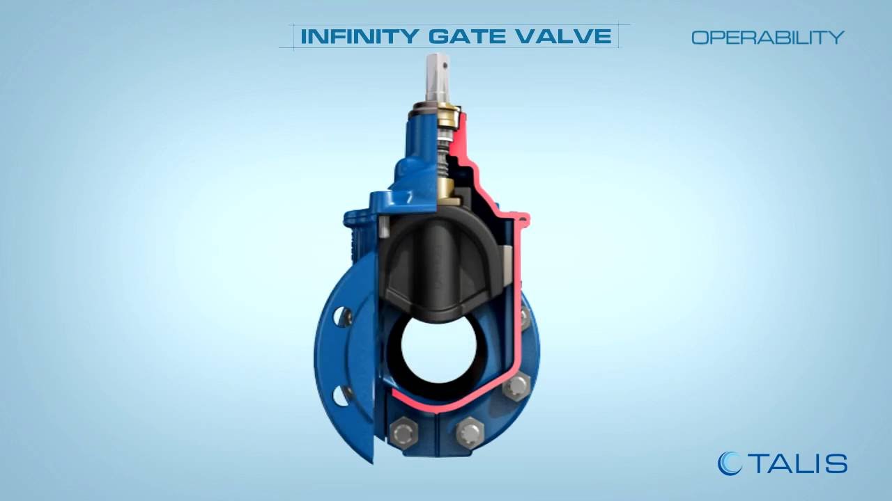 New Gate Valve INFINITY (EN)
