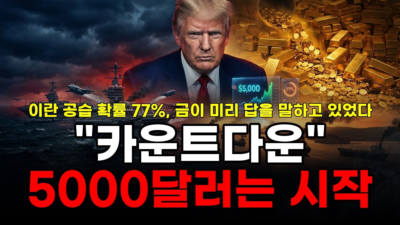 이란 공격 카운트다운 시작됐다…금값 5,000달러가 시작일 뿐인 이유