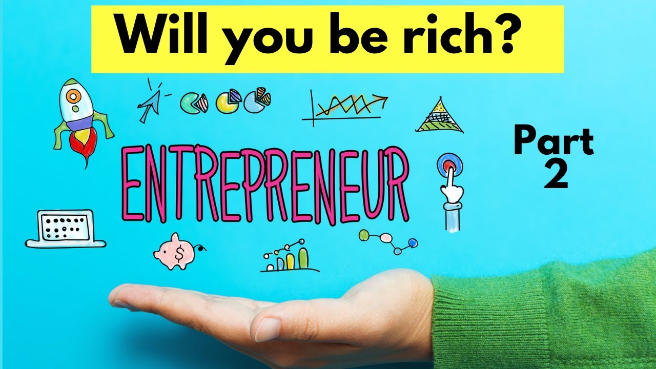 Are You A Good Entrepreneur PART 2 - Interactive Video on Decision Making