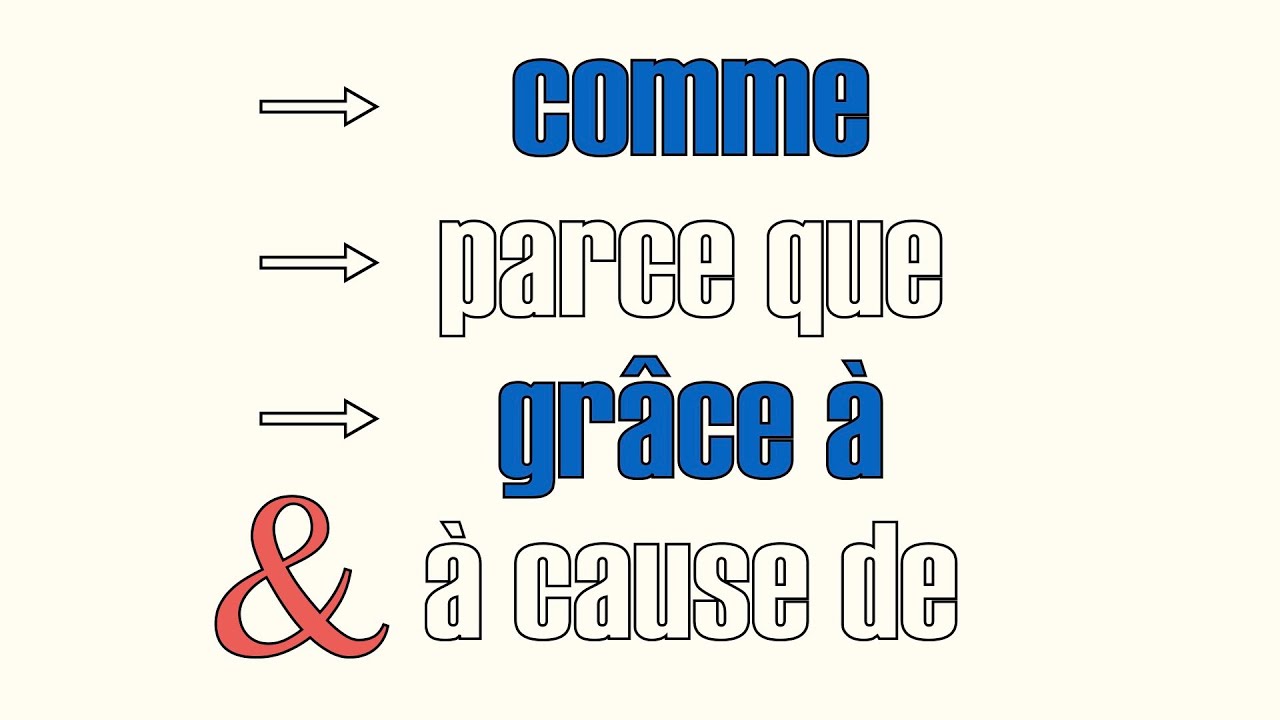 expression de la cause - comme - parce que - grâce à