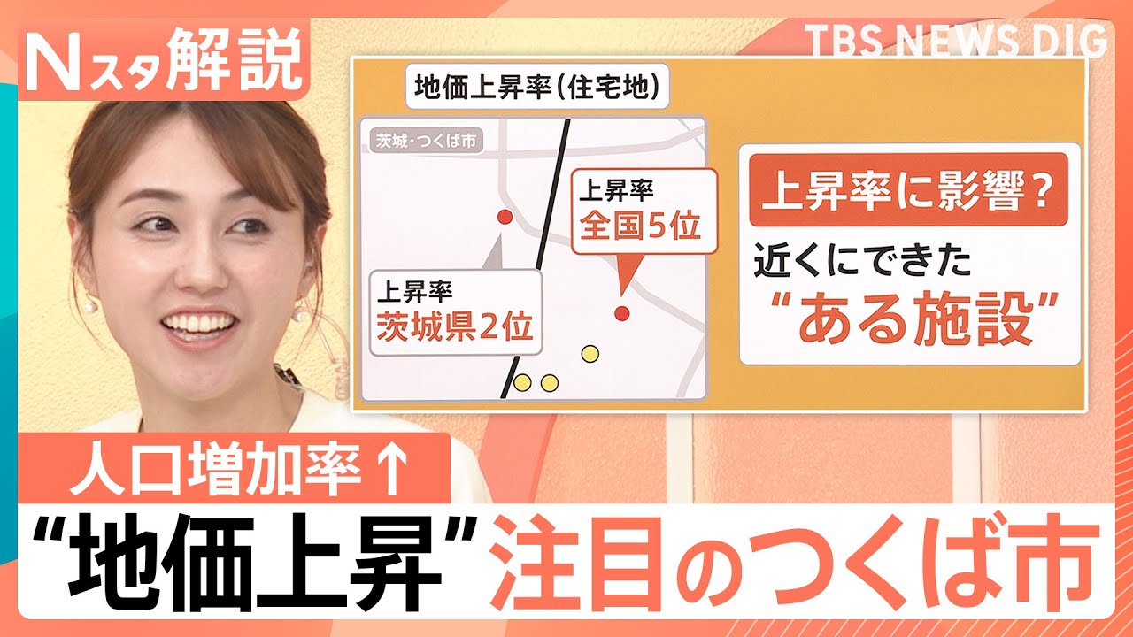 茨城・つくば市の地価上昇「子どもの数がすごく増えた」“小中一貫”の公立校が人気【Nスタ解説】｜TBS NEWS DIG