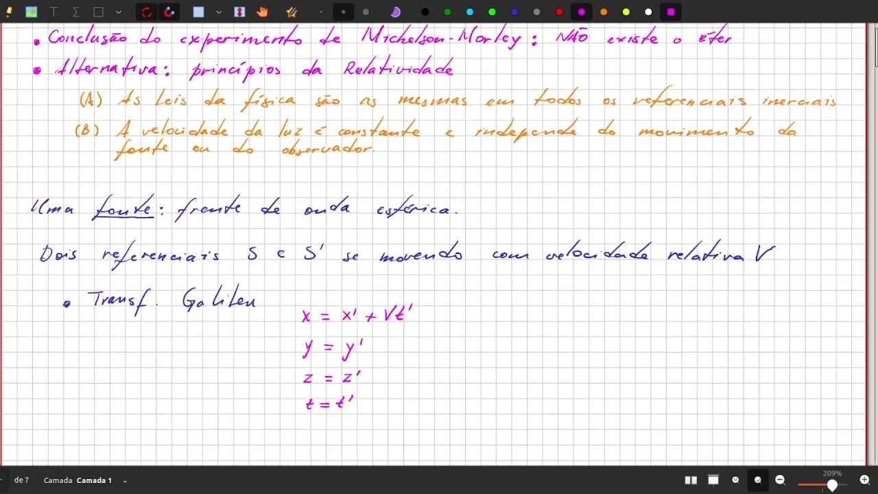 Relatividade Especial - Transformações de Lorentz 1