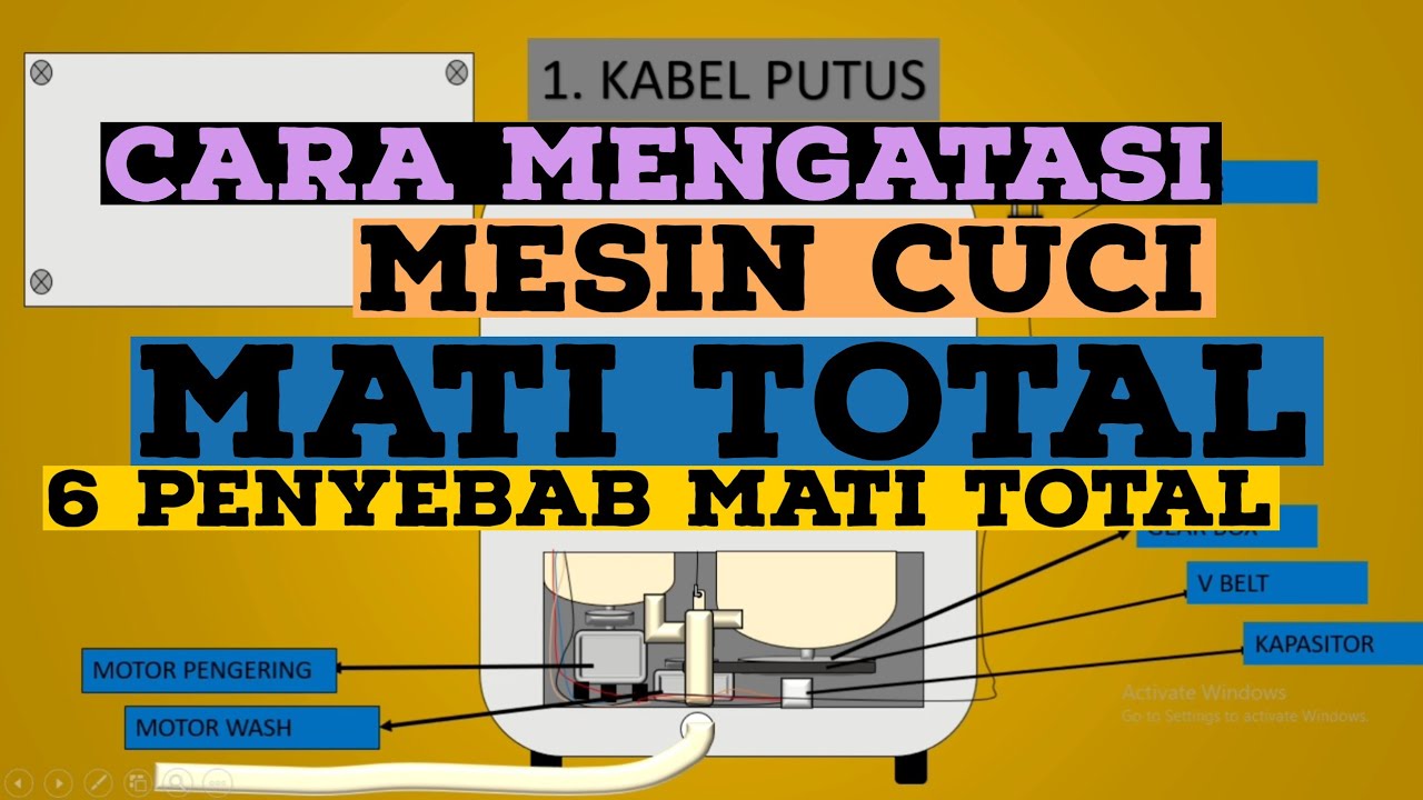 6 penyebab mesin cuci mati total 🔥 cara mengatasi mesin cuci mati total
