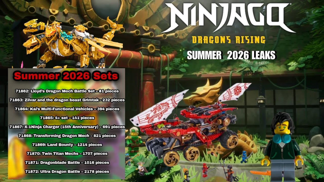 SUMMER 2026 SET NAME LEAKS