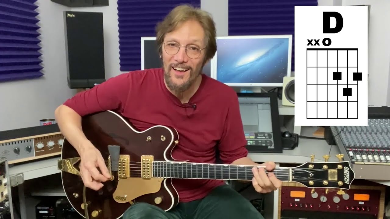 The Beatles - This Boy Lesson от Майка Пачелли
