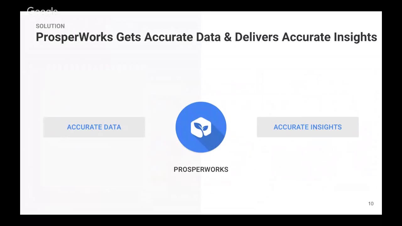 Prosperworks Webinar