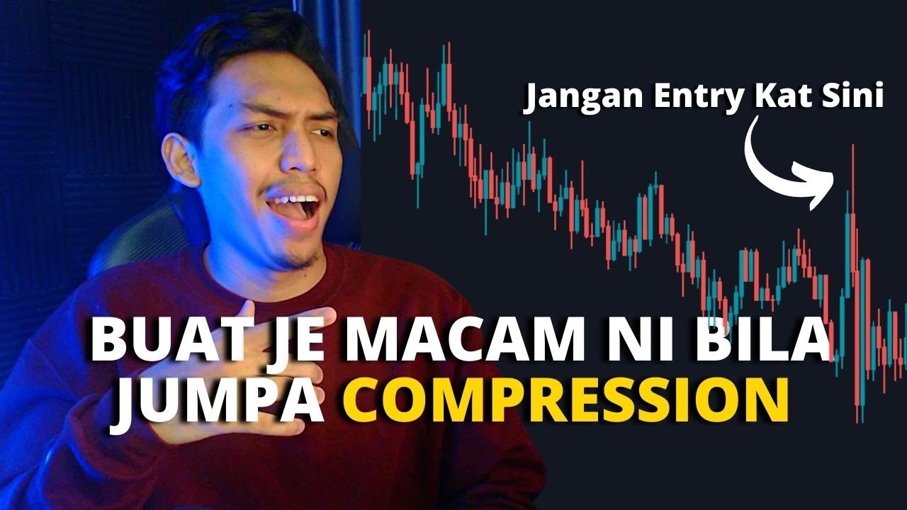 Apa Itu Compression ? WAJIB Trader Elakkan !
