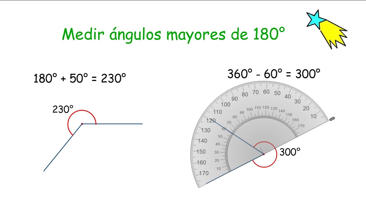 Medir ángulos mayores a 180°