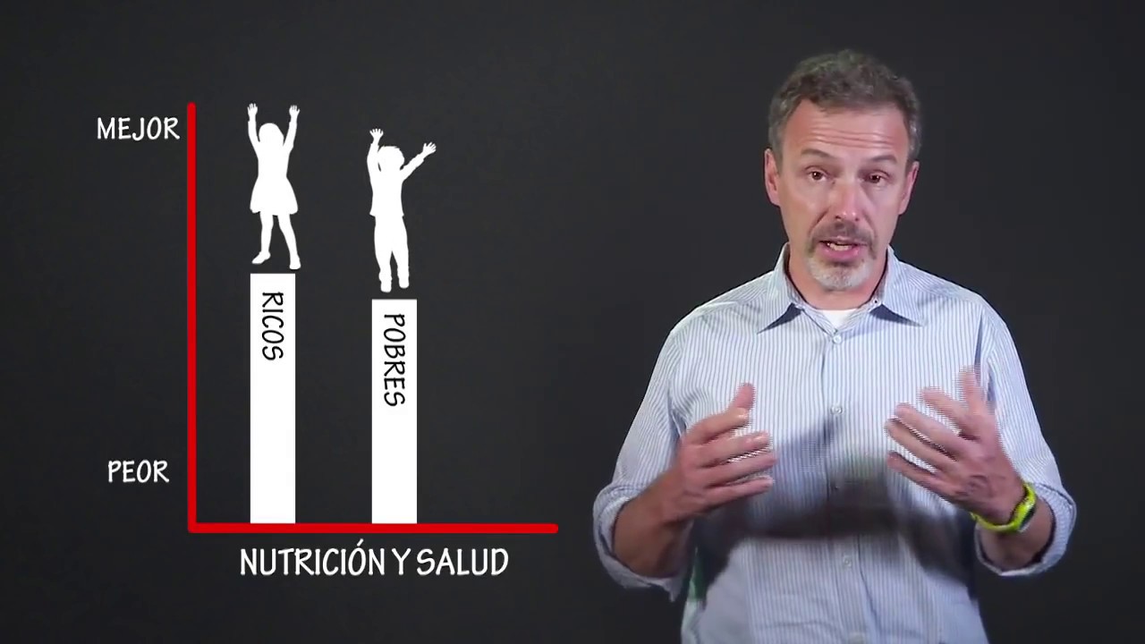Desarrollo social: ¿cómo combatir la inequidad y la pobreza en América Latina y el Caribe?