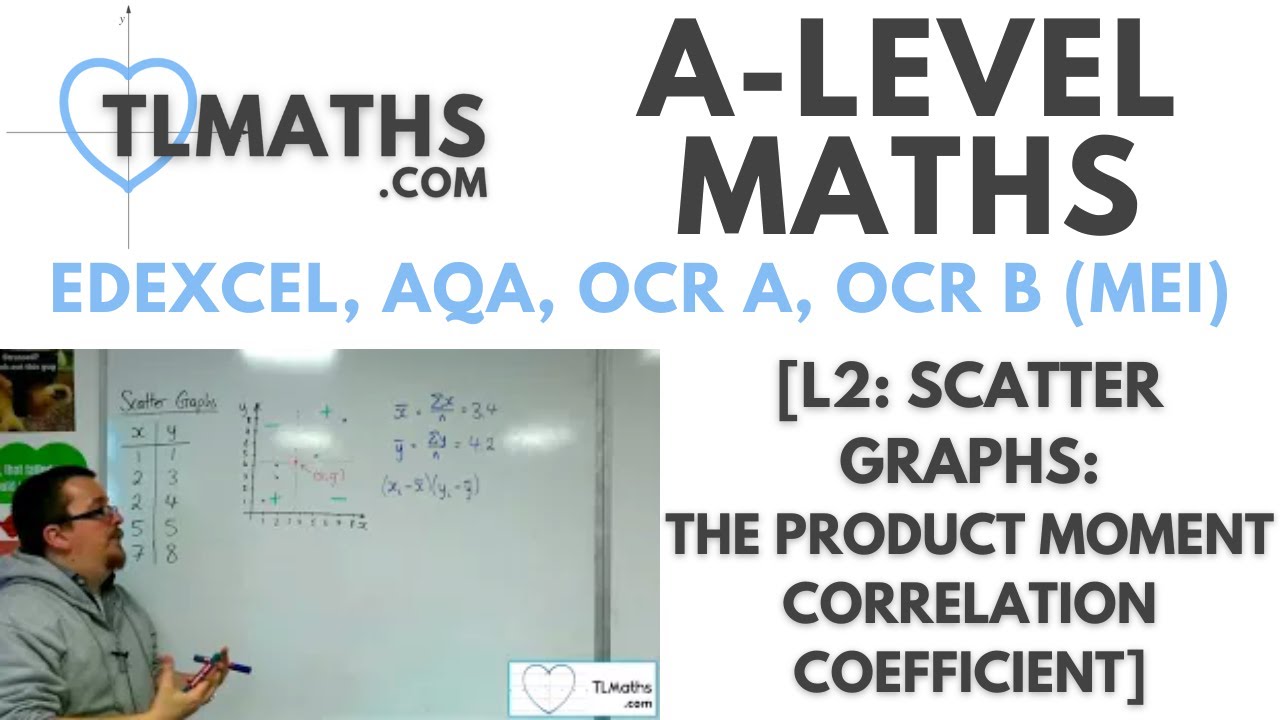 A-Level Maths: L2-04 [Scatter Graphs: The Product Moment Correlation Coefficient]