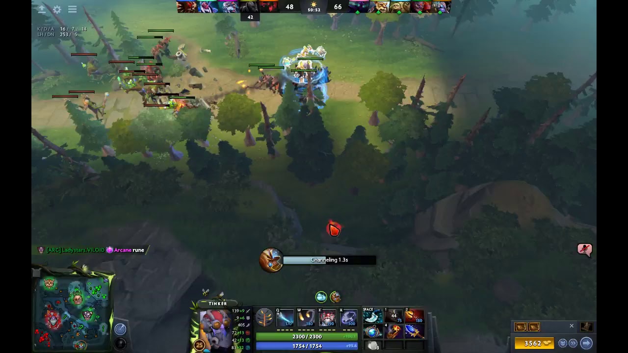 DOTA 2
