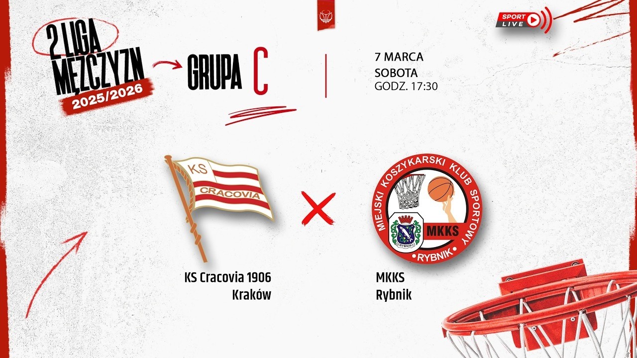 KS Cracovia 1906 Kraków - MKKS Rybnik