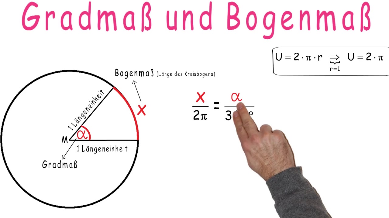 Grundlagenvideo_Gradmaß und Bogenmaß