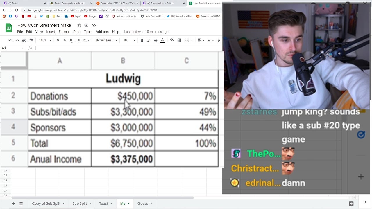 Ludwig leaks how much money he made on Twitch