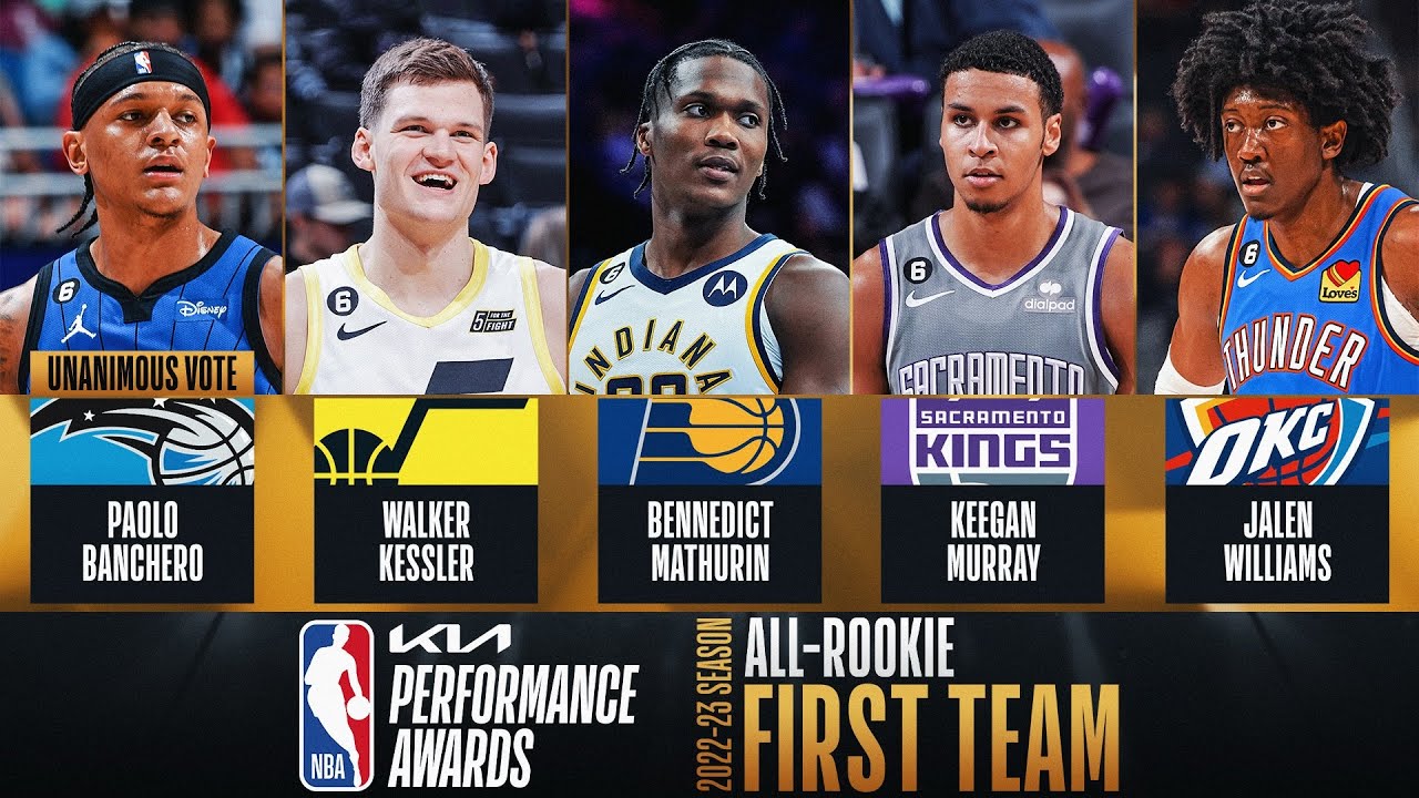 The BEST Of The 2022-23 Kia NBA All-Rookie First Team!
