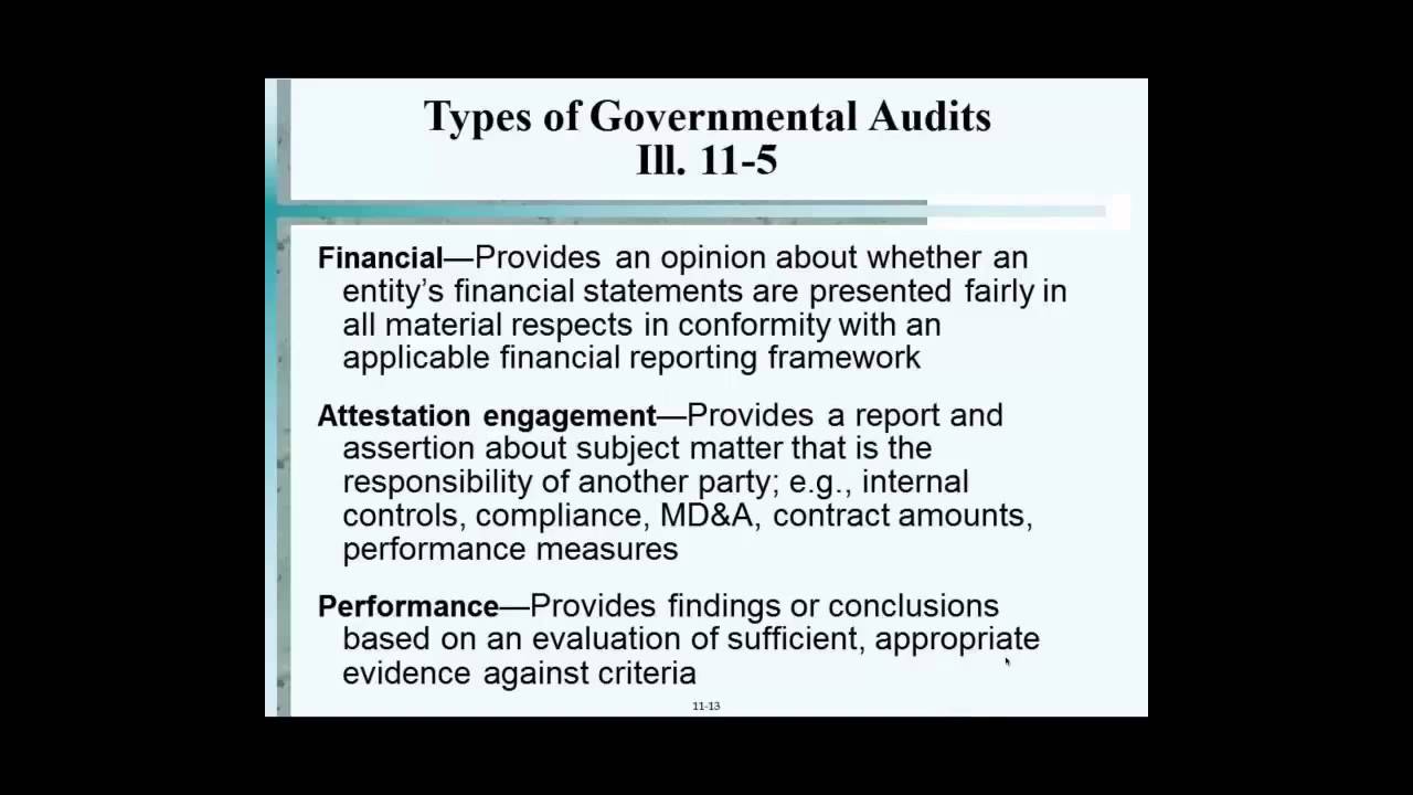 Types of Governmental Audits