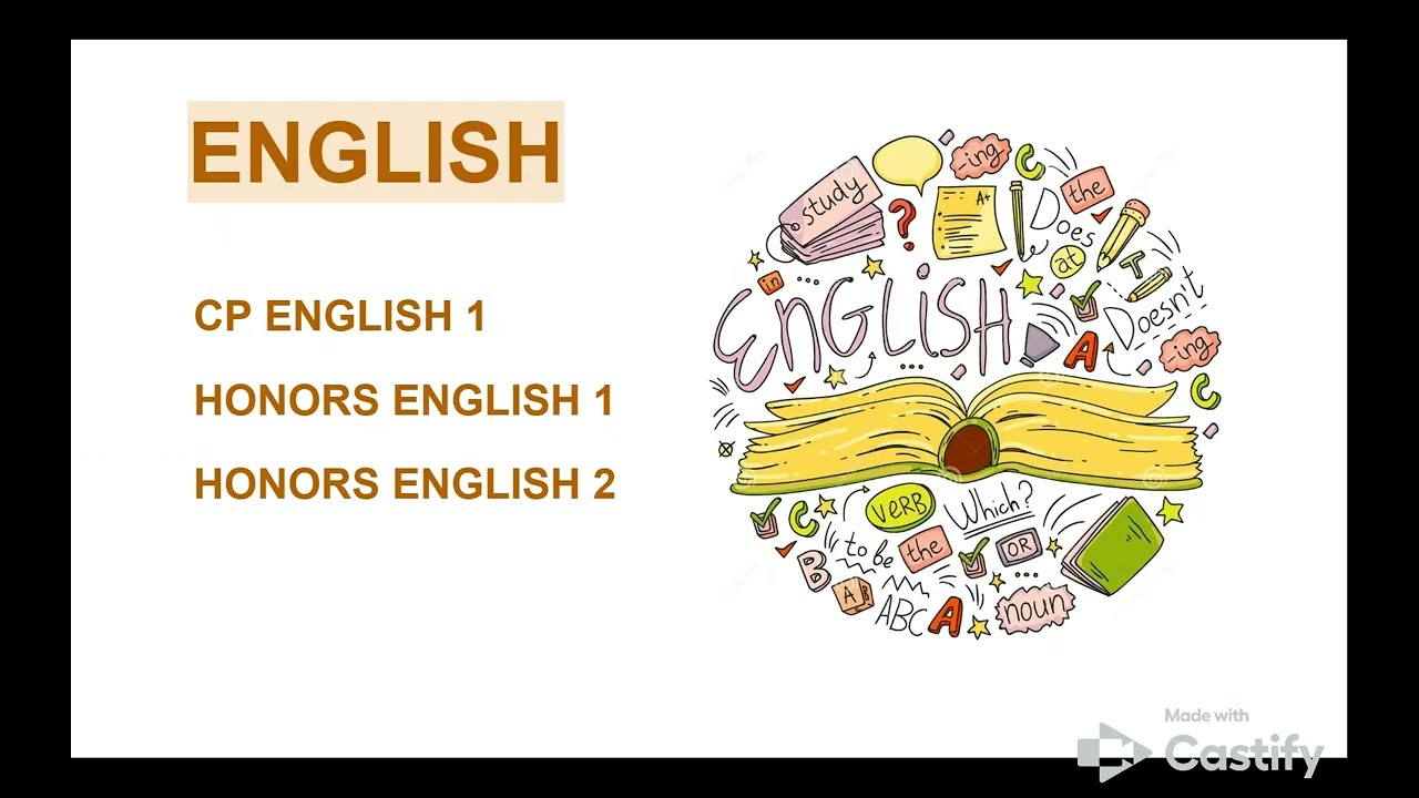 JICHS Rising 9th Grade Course Selection Guide | Class of 2030