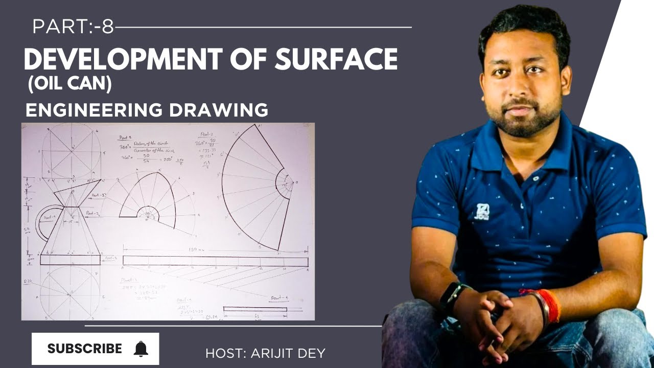 DEVELOPMENT OF SURFACE  (Oil Can)