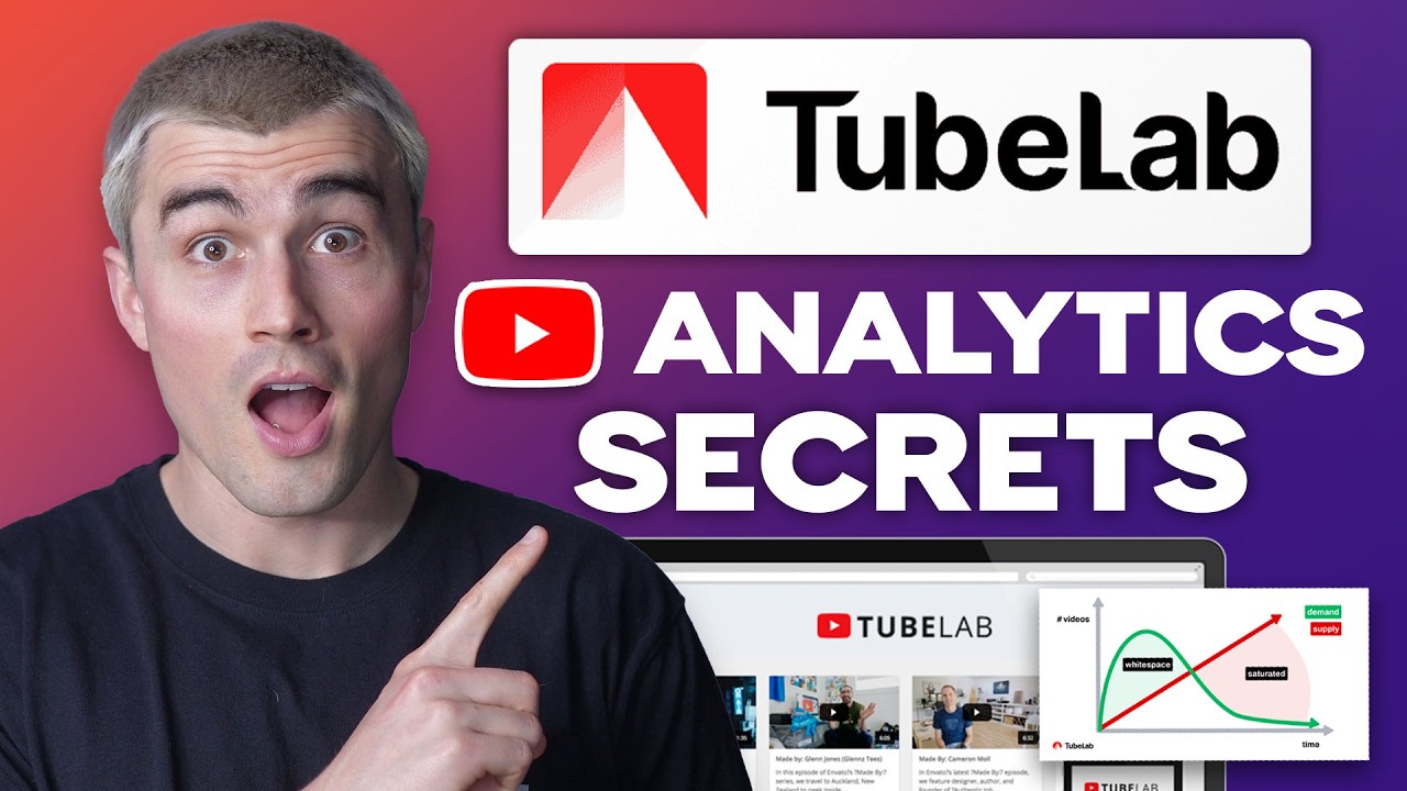 Tubelab Tips: Improve CTR and Watch Time Using Analytics