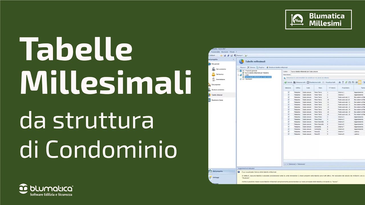 Tabelle millesimali da struttura di condominio