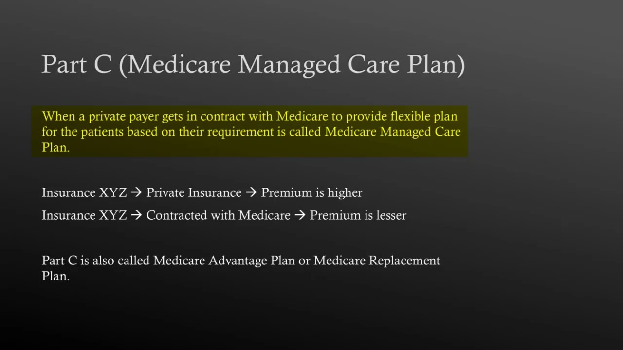 Eligibility Criteria for Medicare