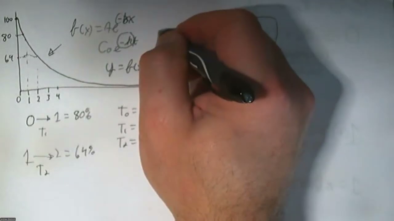 Module 6 Video 2 - More Markov stuff