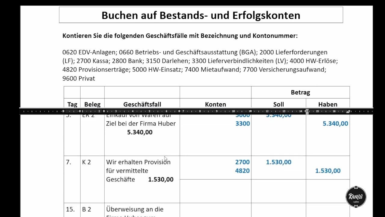 Buchen auf Bestands  und Erfolgskonten