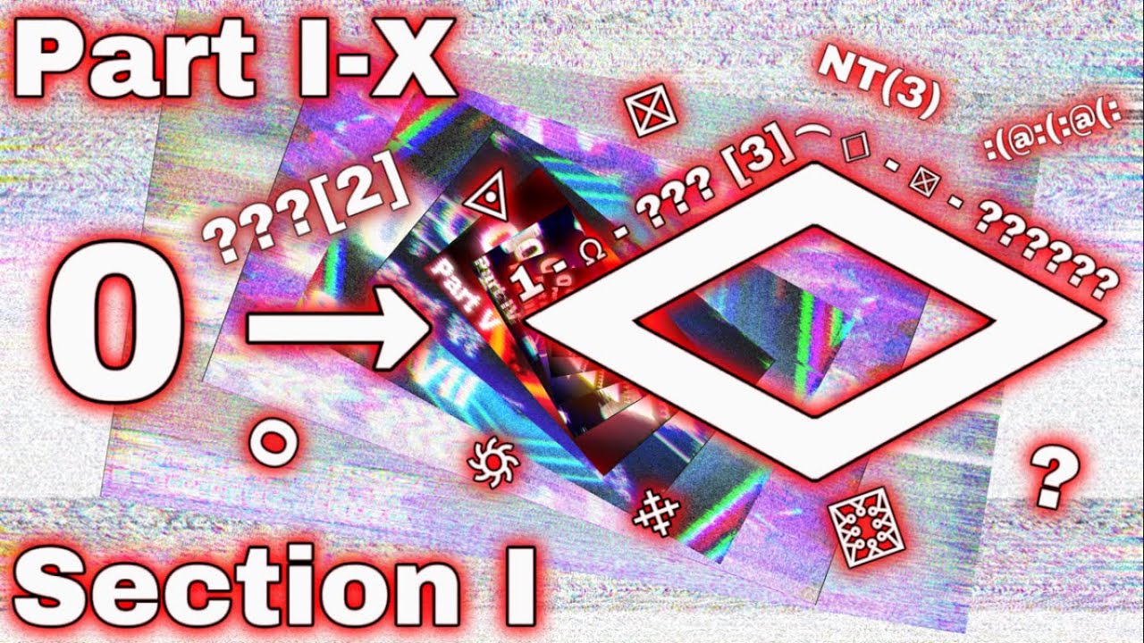 Numbers 0 to BEYOND ABSOLUTE TRUE FINAL LIMIT OF NUMBERS {Section I} [Part I-X]