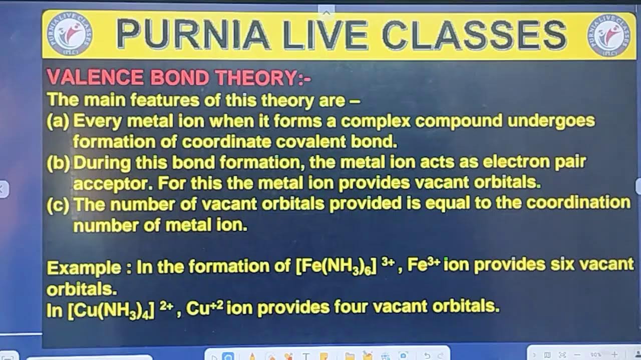 NEET I CHEMISTRY I COORDINATION COMPOUND I VBT I LEC 4