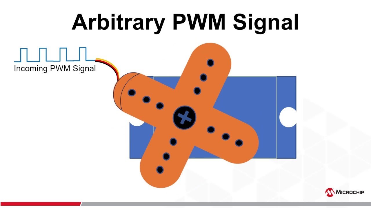 How to Control a Servo Motor with a PIC® MCU