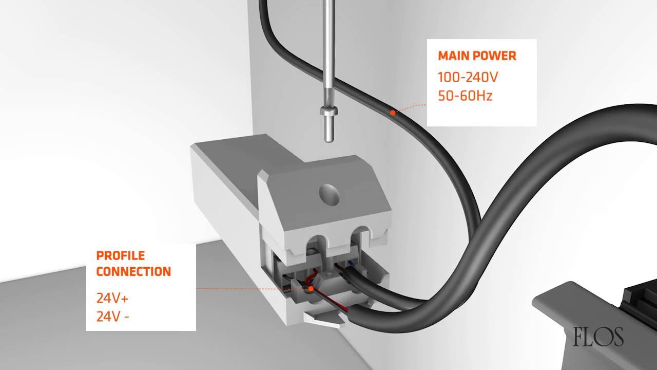 FLOS The Trackin Magnet Recessed Conventional Installation