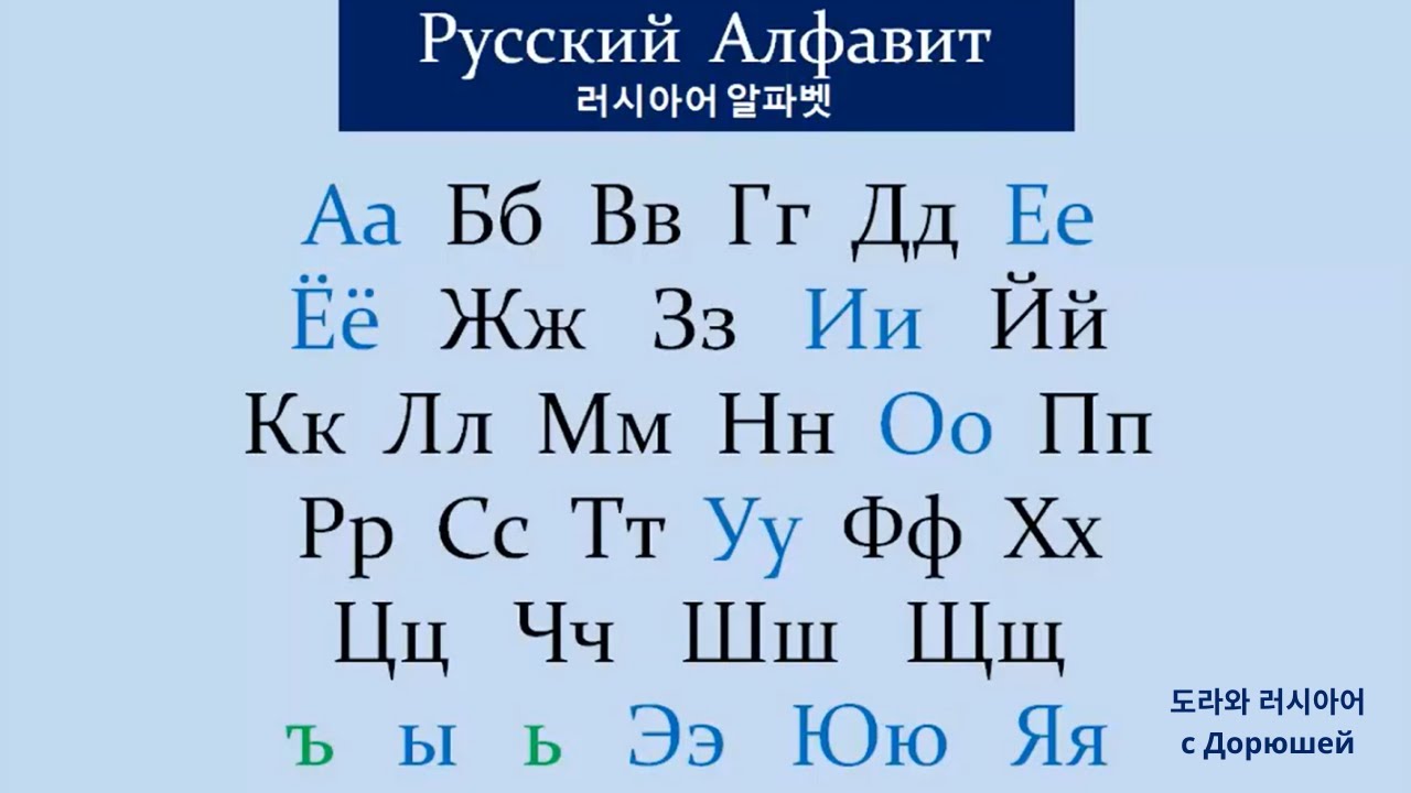 [입문]🇷🇺러시아어 알파벳! 쉽고 재미있게 배워봅시닷 😘 | 기초러시아어 학습자료 Russian alphabet 🍬