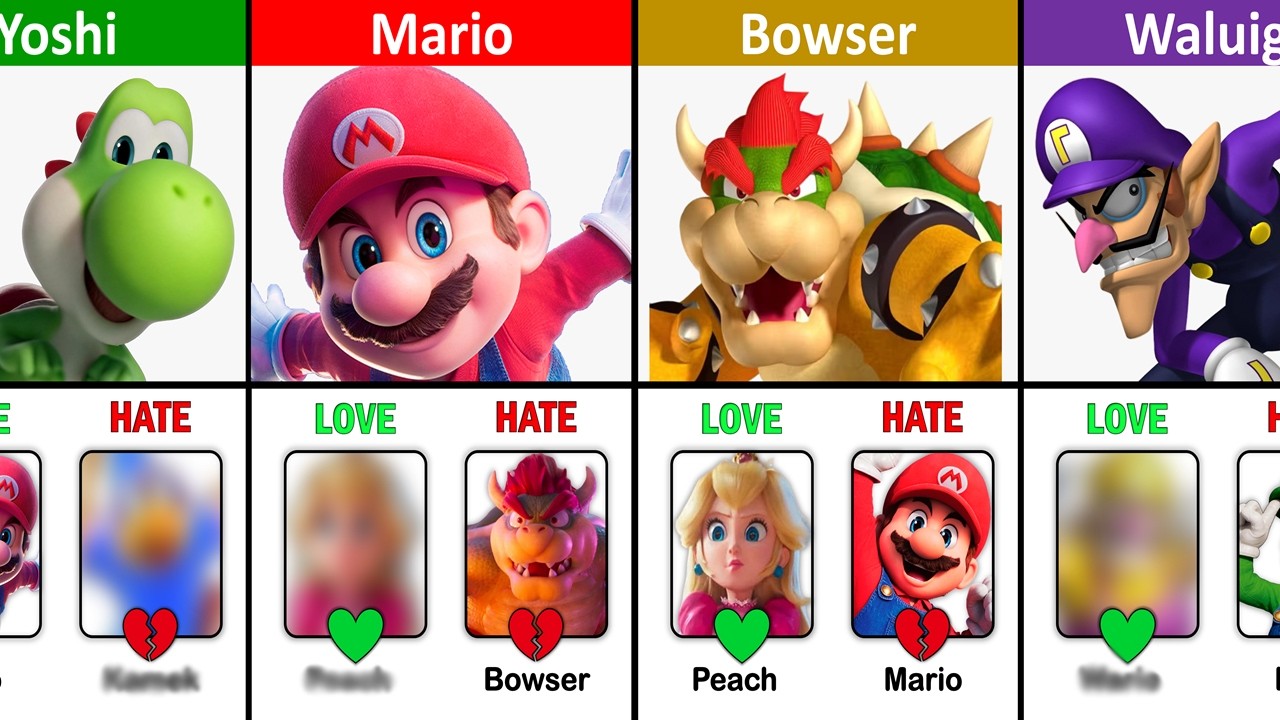Mario Characters: Who They LOVE & HATE! ❤️💔