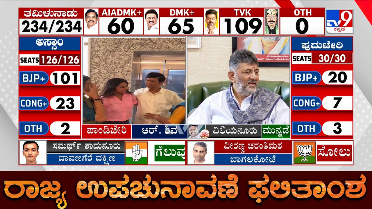 Assembly Elections Results 2026: DK Shivakumar, R Ashok, BY Vijayendra Reacts