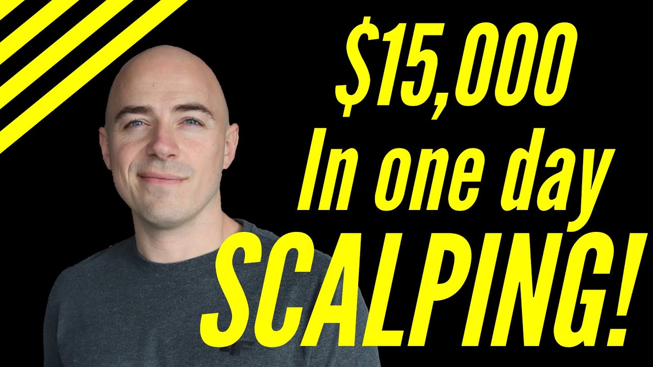 Forex Scalping Strategy Results